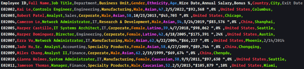 ChatGPT  can read csv date.