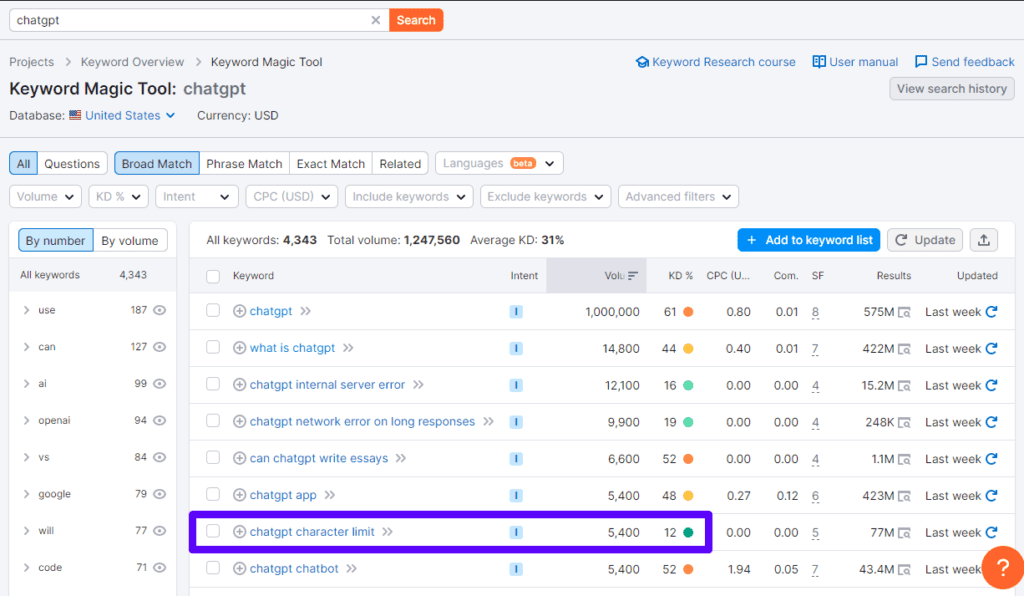 Problems in ChatGPT: ChatGPT has a character limit on its input and output.