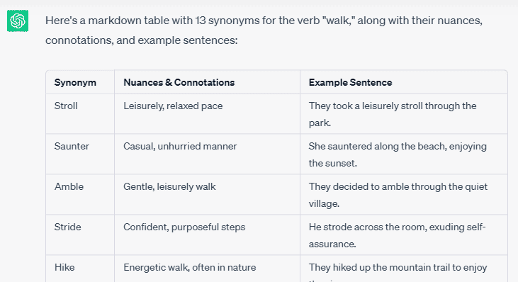 ChatGPT Prompts to Learn English Vocabulary: Synonyms for the verb "Walk" created by ChatGPT with their nuances