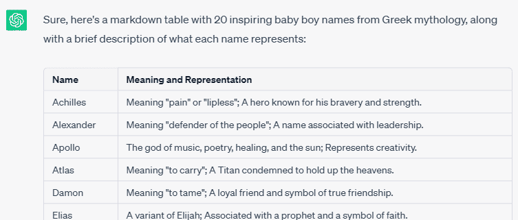 Greek names put out by ChatGPT with cultural significance : (ChatGPT prompts to generate the Perfect Baby Name)