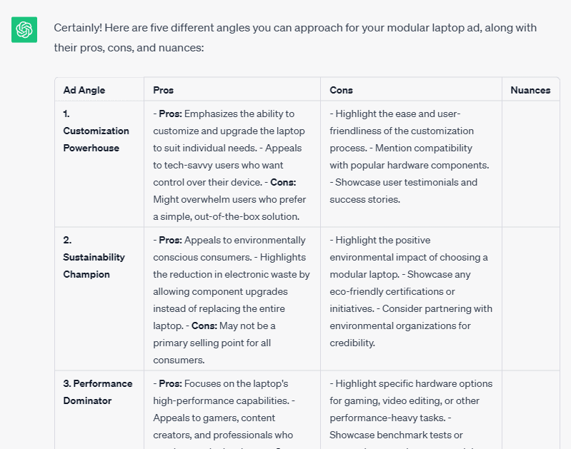 ChatGPT prompts for advertising: Ad angles suggested by ChatGPT